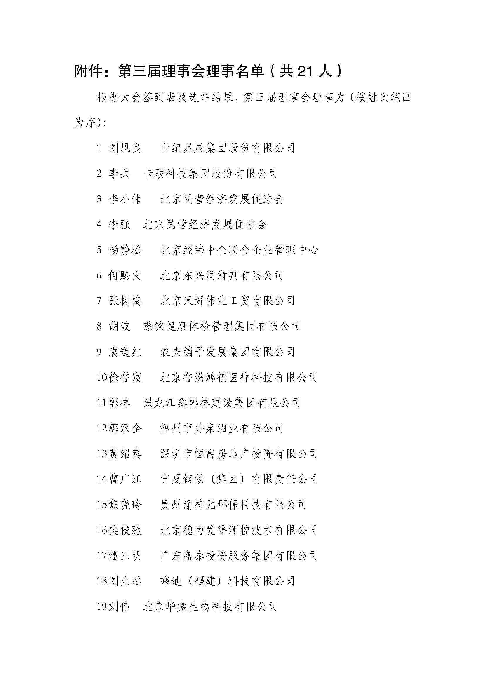 北京民营经济发展促进会第三届换届选举结果公告_页面_3.jpg
